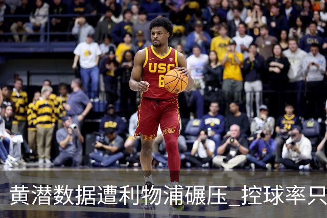 黄潜数据遭利物浦碾压 控球率只27%射门也只1次